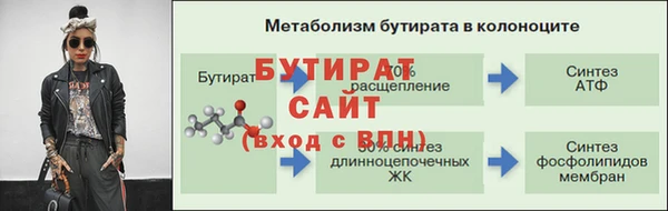 дживик Волоколамск